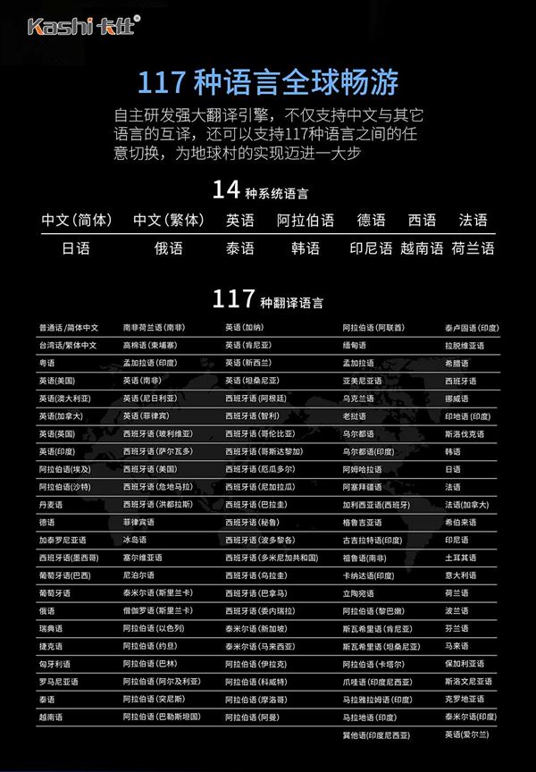 語音翻譯機